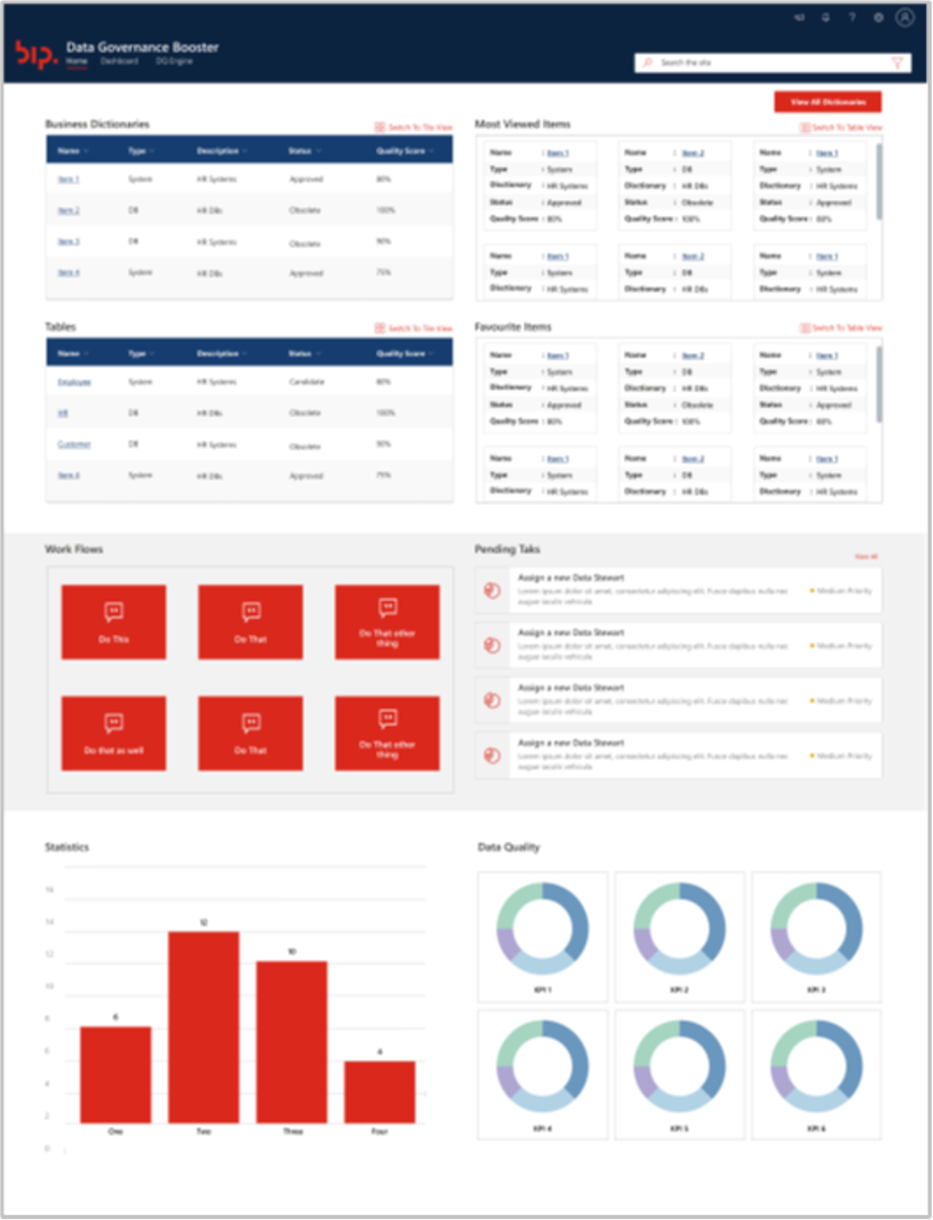 Data Governance: Foundational pillar - Bip xTech